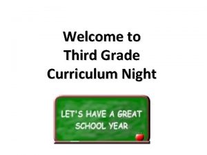 Welcome to Third Grade Curriculum Night Language Arts