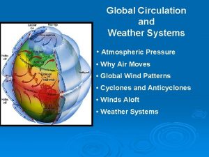 Global Circulation and Weather Systems Atmospheric Pressure Why