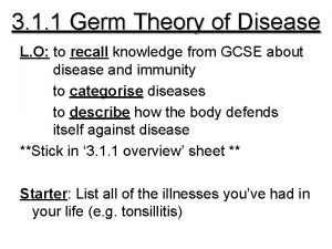 3 1 1 Germ Theory of Disease L