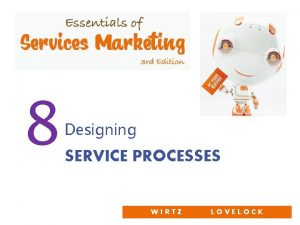 8 Designing SERVICE PROCESSES WIRTZ LOVELOCK Learning Objectives
