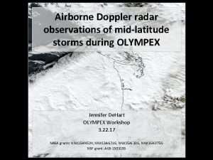 Airborne Doppler radar observations of midlatitude storms during