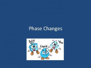 Phase Changes Review 3 Phases of Matter Solid