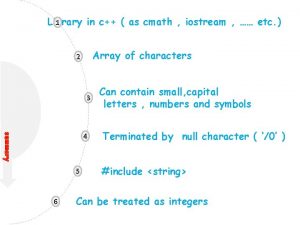 Library in c as cmath iostream etc 1