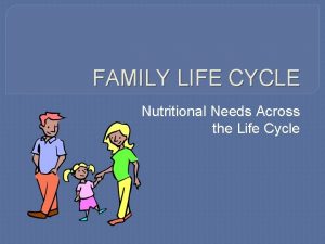 FAMILY LIFE CYCLE Nutritional Needs Across the Life