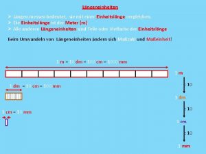 Lngeneinheiten Lngen messen bedeutet sie mit einer Einheitslnge