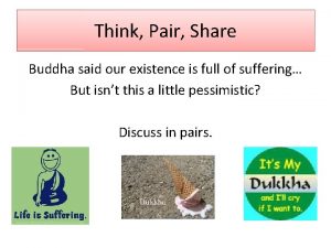Think Pair Share Buddha said our existence is