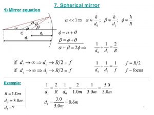 7 Spherical mirror 1 Mirror equation h C