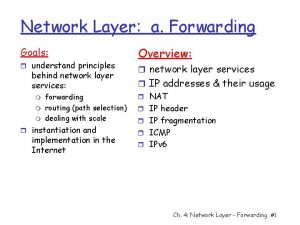 Network Layer a Forwarding Goals r understand principles