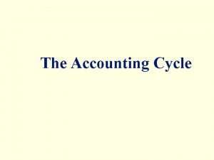 The Accounting Cycle Overview of the Accounting Process