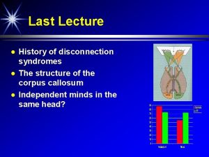 Last Lecture History of disconnection syndromes The structure