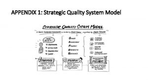 APPENDIX 1 Strategic Quality System Model APPENDIX 2