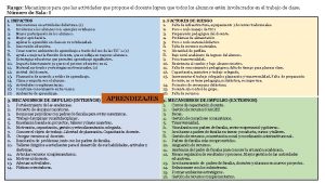 Rasgo Mecanismos para que las actividades que propone