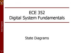 State Diagrams ECE 352 Digital System Fundamentals State