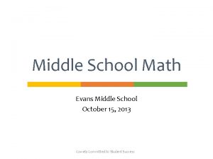 Middle School Math Evans Middle School October 15