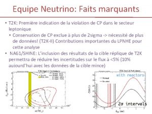 Equipe Neutrino Faits marquants T 2 K Premire