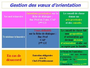 Gestion des vux dorientation Second trimestre Troisime trimestre