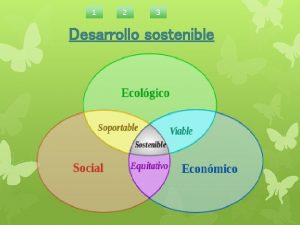 1 2 3 Desarrollo sostenible Un desarrollo econmico