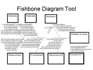Fishbone Diagram Tool Is the machine calibrated Is