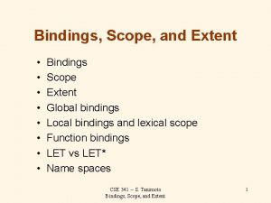 Bindings Scope and Extent Bindings Scope Extent Global