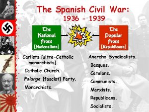 The Spanish Civil War 1936 1939 The National