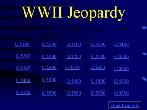 WWII Jeopardy U S Homefront Battles Pacific Misc