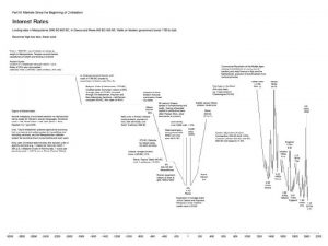 The Role of Central Banks Broadly Defined Manage