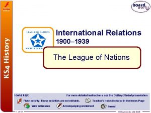 International Relations 1900 1939 The League of Nations