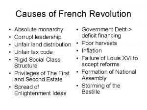 Causes of French Revolution Absolute monarchy Corrupt leadership