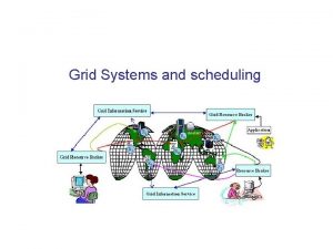 Grid Systems and scheduling Grid systems Many Classification