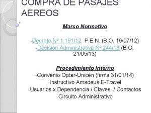 COMPRA DE PASAJES AEREOS Marco Normativo Decreto N