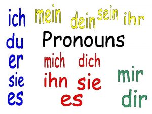 Pronouns Subject Pronouns Possessive Pronoun Direct Object Pronouns