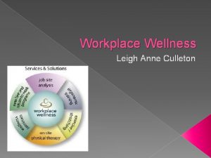 Workplace Wellness Leigh Anne Culleton Workplace wellness is