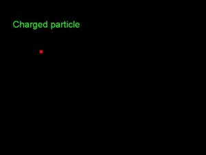 Charged particle Moving charge current Associated magnetic field