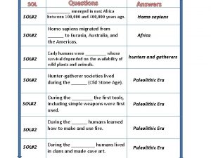 SOL SOL2 Questions emerged in east Africa between