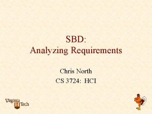 SBD Analyzing Requirements Chris North CS 3724 HCI