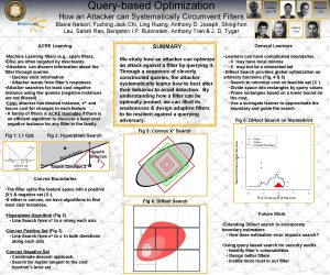 Querybased Optimization Picture How an Attacker can Systematically
