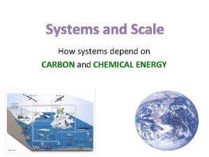Systems and Scale How systems depend on CARBON