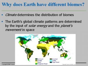 Why does Earth have different biomes Climate determines