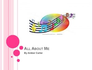 ALL ABOUT ME By Amber Carter AMBER NICOLE