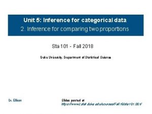 Unit 5 Inference for categorical data 2 Inference