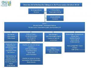 Direction de la Recherche Clinique et de lInnovation