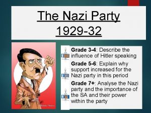 The Nazi Party 1929 32 Grade 3 4