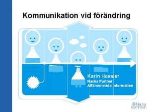 Kommunikation vid frndring Karin Hassler Nacka Partner Affrsomrde