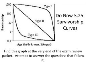 Do Now 5 25 Survivorship Curves Find this