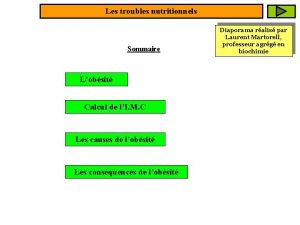 Les troubles nutritionnels Sommaire Lobsit Calcul de lI