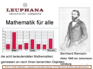 Mathematik fr alle die acht bedeutendsten Mathematiker Bernhard