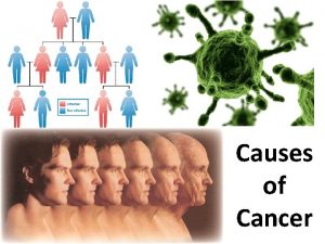 Causes of Cancer Ageing Most types of cancer