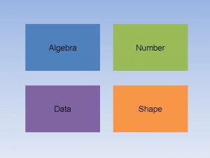 Algebra Number Data Shape Algebra Mains Two Brackets