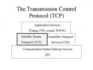 The Transmission Control Protocol TCP Application Services Telnet