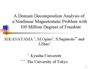 A Domain Decomposition Analysis of a Nonlinear Magnetostatic